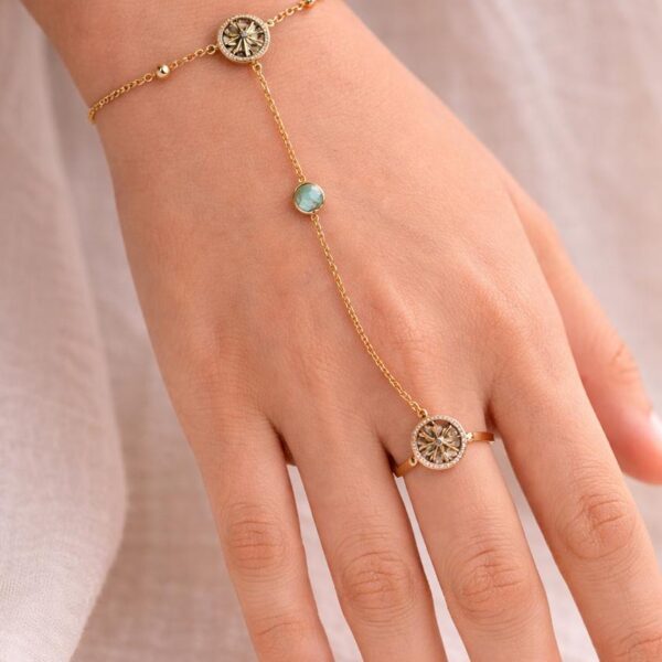 N0009 (3) Celestial Eye Hand Chain